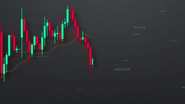 Close Up Of A Stock Market Graph With Red And Green Candlestick Charts On A Dark Grid Background Stock Chart Shows Candlestick Data. Green And Red Bars, Up And Down Trends
