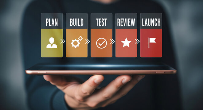 Software development lifecycle on digital tablet, project management process with plan build test review launch icons, agile workflow concept