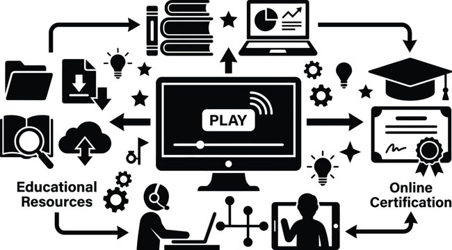 Online education learning system icons and infographic elements set with education, eLearning