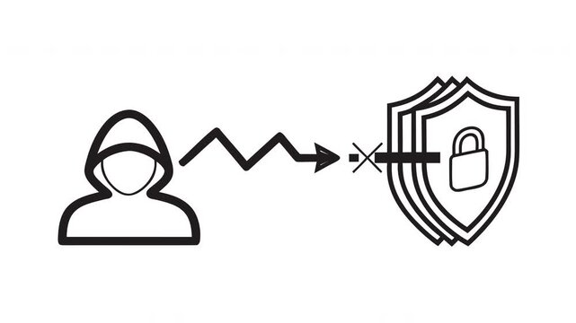 Line Drawing Animation of Hacker to Secure Shield with Access Protection