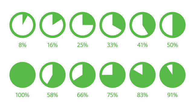 Set of twelve green circular progress bar indicators for loading and status updates with progress