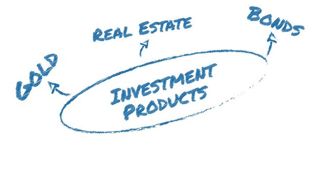 Diversified Investment Portfolio 4K