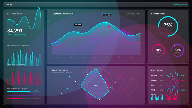 Futuristic data analytics dashboard interface with neon charts