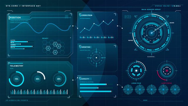 Futuristic dashboard interface with radar charts and telemetry panels