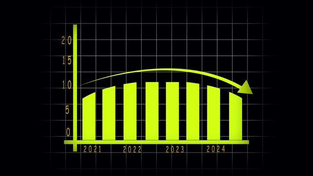 Animated financial graph growth chart business success upward trend neon green black background. Business success growth chart animation neon green upward trend financial data graph loop.