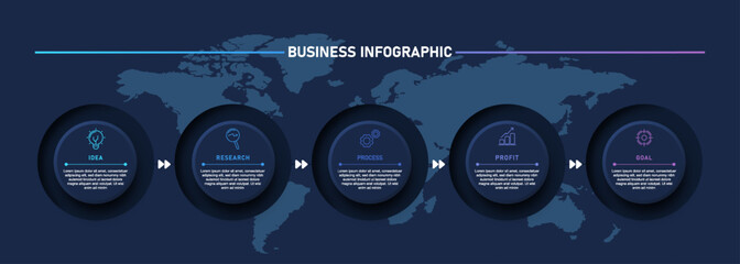 Modern circular business infographic template featuring five workflow steps with world map background. Dark professional layout with gradient accents © DANN