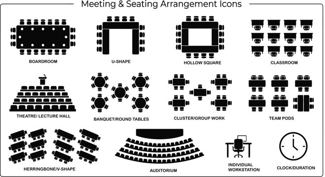 Meeting seating arrangement icons set