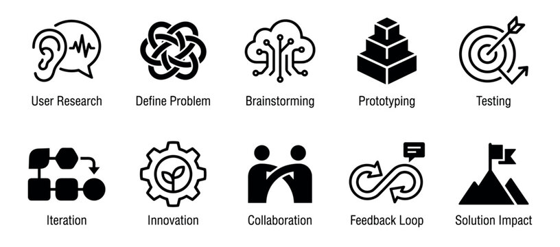 Set of black glyph icons representing the design thinking process from user research and prototyping to testing, collaboration, and final solution impact for business presentations