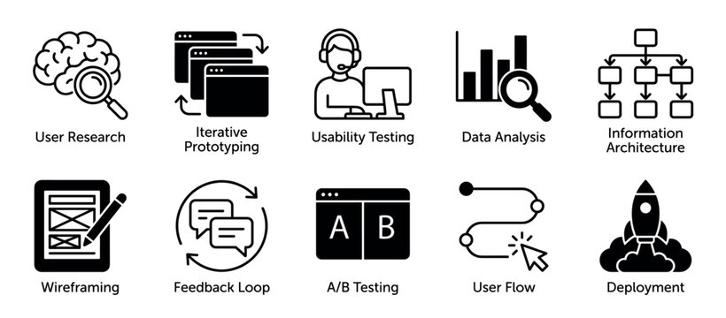 Collection of ten black glyph icons for the UX and UI design process, showing user research, prototyping, testing, wireframing, data analysis, and product deployment