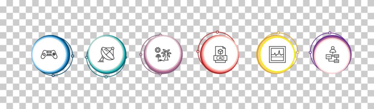 outline technology icons set - video game controller, dish, holidays, user-generated content. editable vector for web and mobile ui