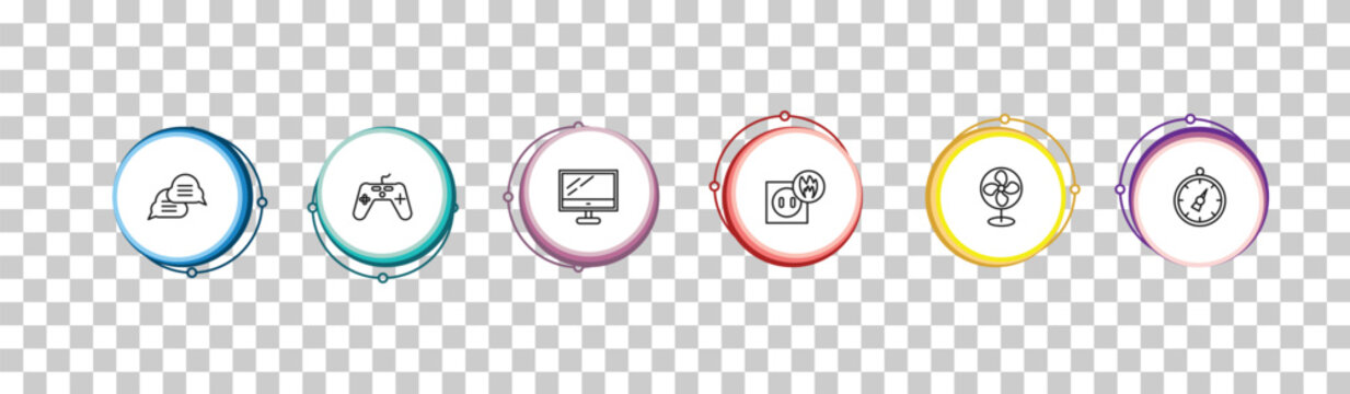outline technology icons set - interaction, antique gamepad, computer screen linux, stopwatch running. editable vector for web and mobile ui