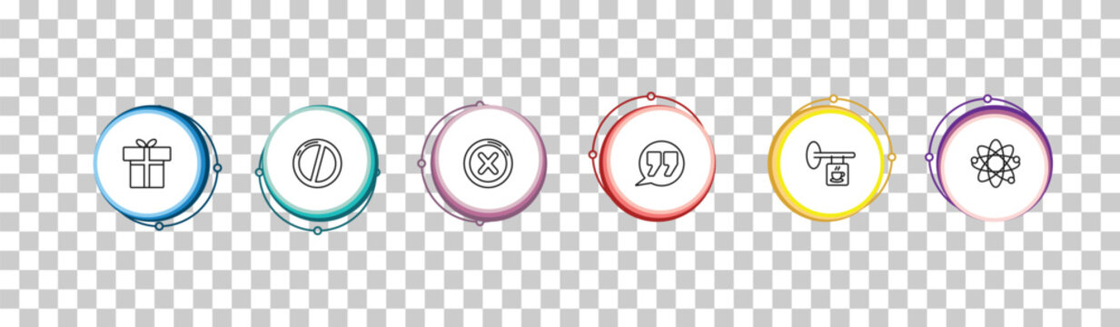 outline signs icons set - gift shop, no entry, traffic, atom. editable vector for web and mobile ui