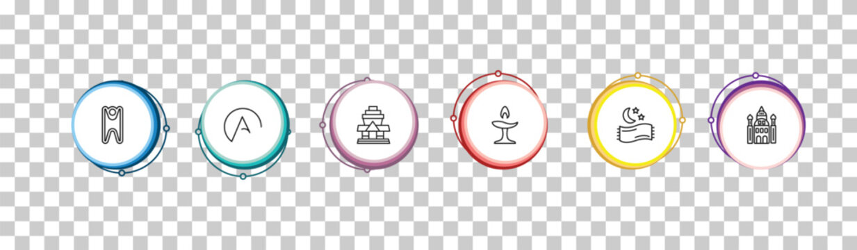 outline religion icons set - humanism, atheism, wat phrakaew, jewish. editable vector for web and mobile ui