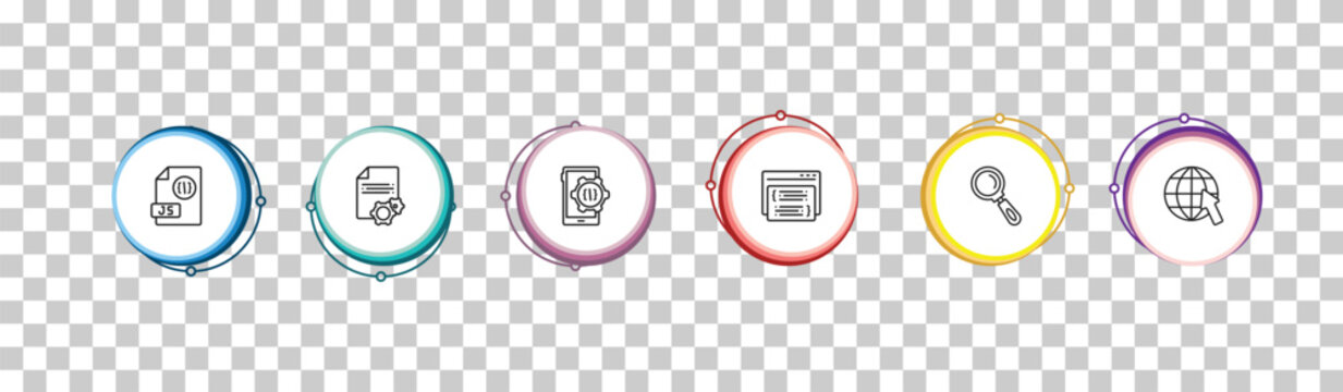 outline seo icons set - js, article, mobile development, website. editable vector for web and mobile ui