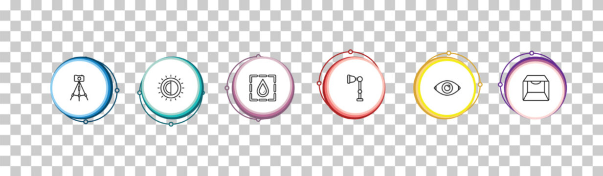 outline photography icons set - tr, contrast, blur, light box. editable vector for web and mobile ui