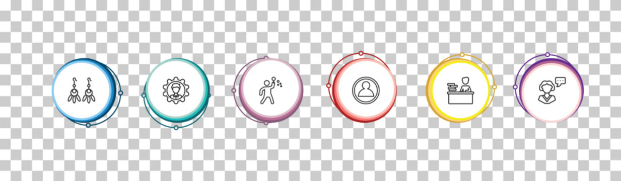 outline people icons set - earings, preferences, man making soap bubbles, monologue. editable vector for web and mobile ui