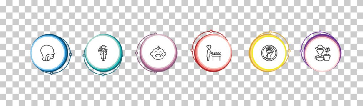 outline people icons set - throat, graduating woman, crying baby, garderner. editable vector for web and mobile ui