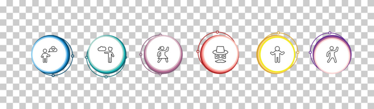 outline people icons set - man thinking about love, weathercaster, dancing girl, dancing man. editable vector for web and mobile ui