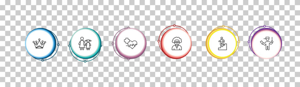 outline people icons set - empress, mother and daughter, healthcare and medical, ticket collector. editable vector for web and mobile ui