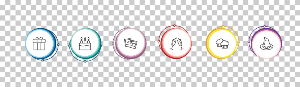 outline party icons set - giftbox with ribbon, cake with three candles, birthday pictures, wizard hat on head. editable vector for web and mobile ui