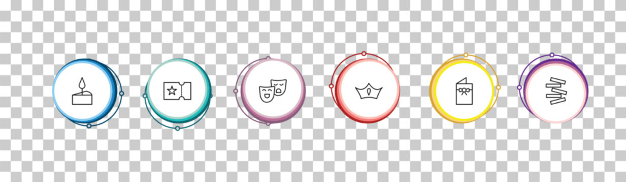 outline party icons set - birthday wish, admission, theatre masks, jenga. editable vector for web and mobile ui