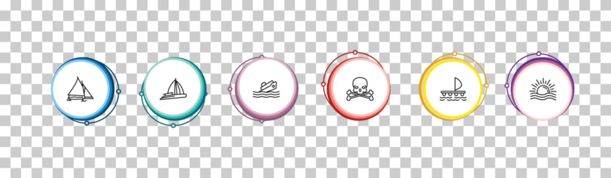 outline nautical icons set - iceboat, gunboat, capsizing, sun shining. editable vector for web and mobile ui