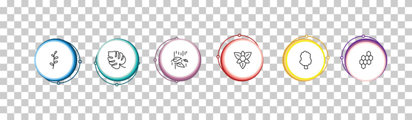 outline nature icons set - prairie, philodendron, leaf and drop, hive. editable vector for web and mobile ui © IconArt