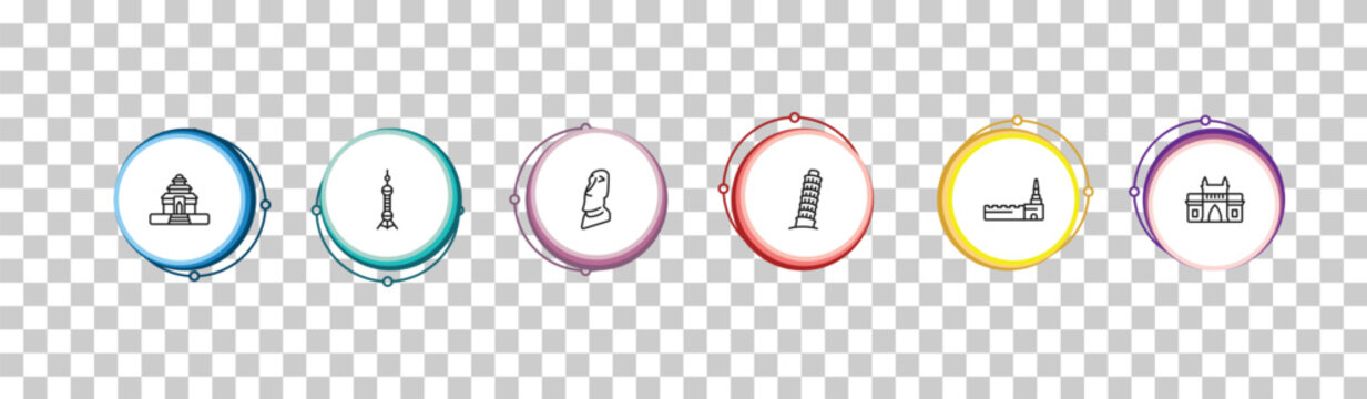 outline monuments icons set - konark sun temple, oriental peral tower, moia statues, gat of india. editable vector for web and mobile ui