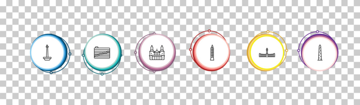 outline monuments icons set - national monument monas, , saint paul, walled obelisk. editable vector for web and mobile ui