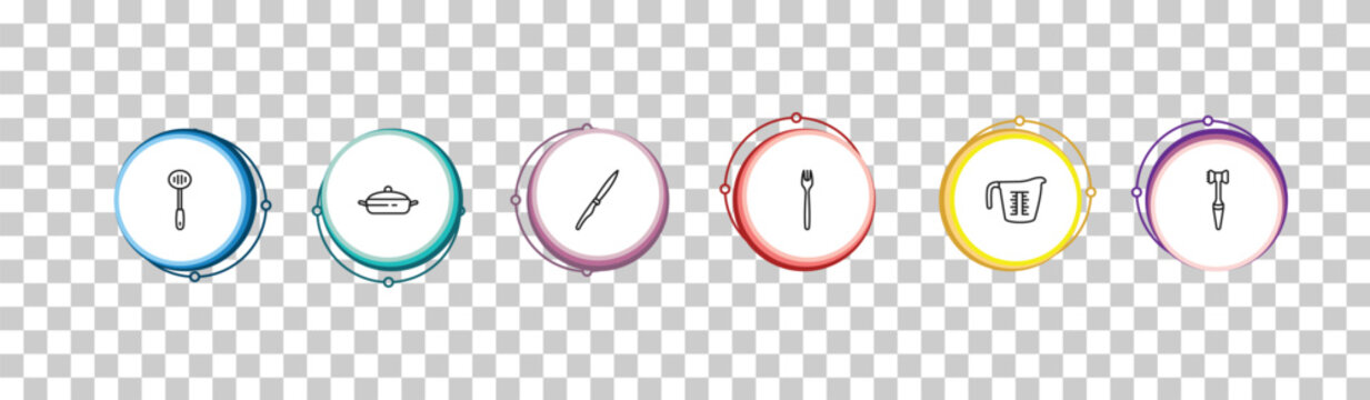 outline kitchen icons set - skimmer, cooking pot, steak knife, meat tenderizer. editable vector for web and mobile ui