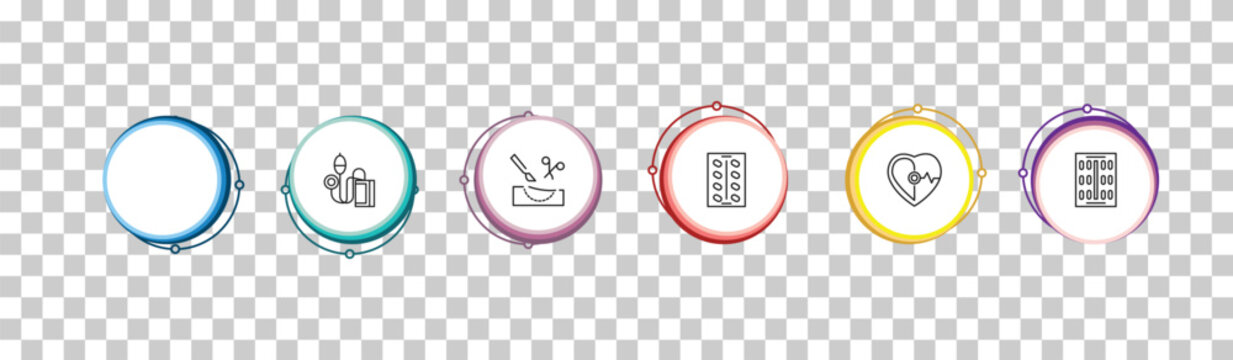 outline health and medical icons set - medical walker, sphygmomanometer, surgery, contraceptive pills. editable vector for web and mobile ui
