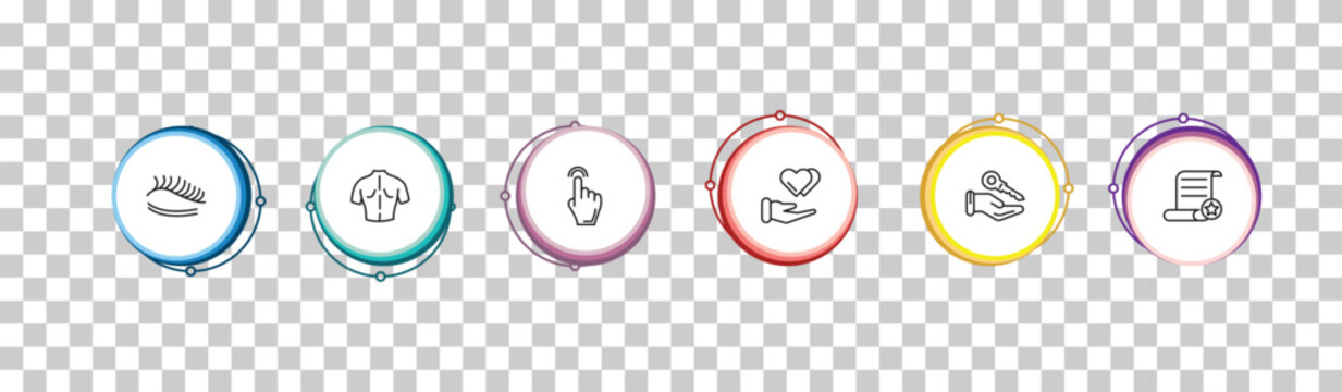 outline gestures icons set - eyelash, body parts, hand pointer, decree. editable vector for web and mobile ui