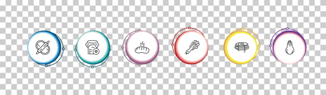 outline gastronomy icons set - dough, pickle, bun, butternut squash. editable vector for web and mobile ui