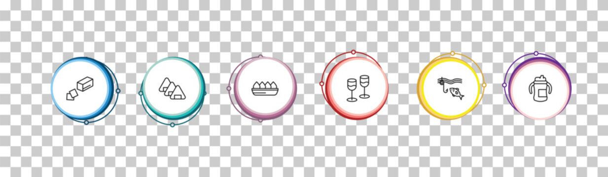 outline food icons set - butter, japanese sushi, fried tofu curd balls, sippy cup. editable vector for web and mobile ui