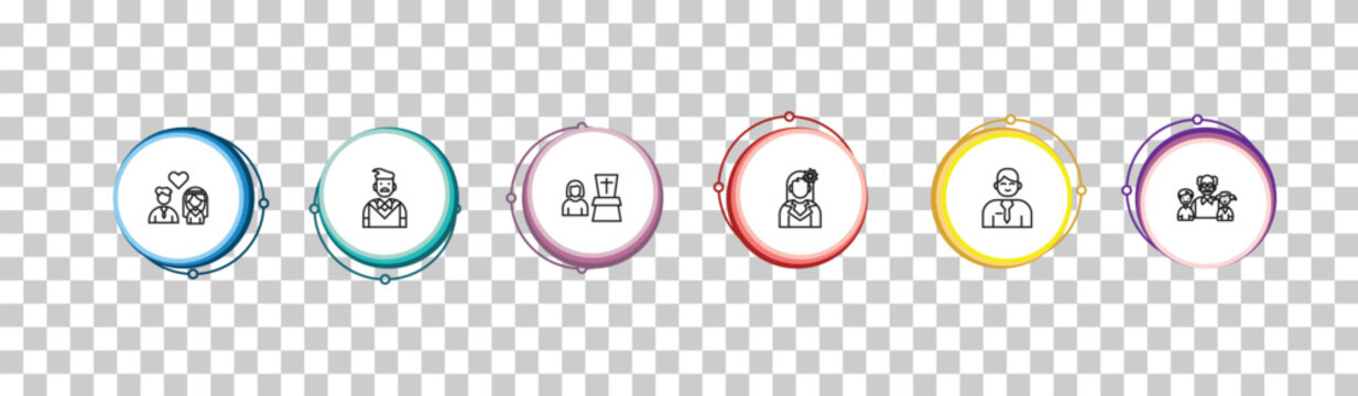 outline family relations icons set - spouse, father, widow / widower, grandchild. editable vector for web and mobile ui
