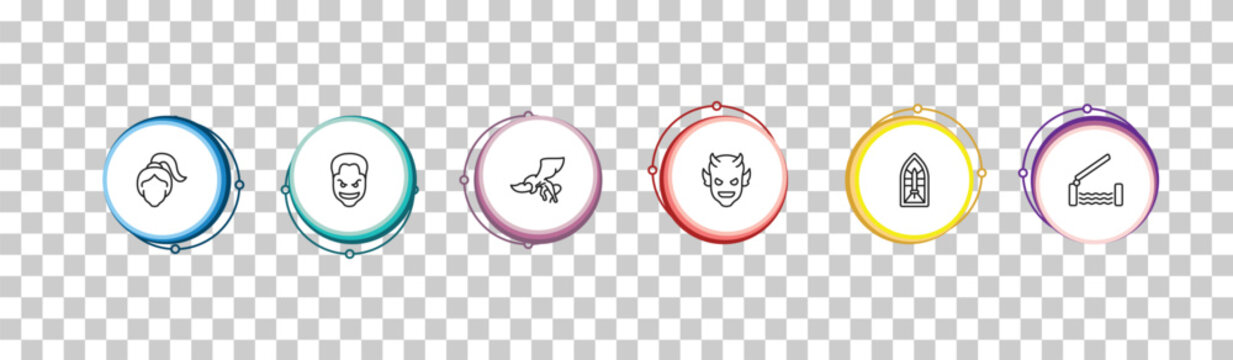 outline fairy tale icons set - damsel, joker, gryphon, drawbridge. editable vector for web and mobile ui