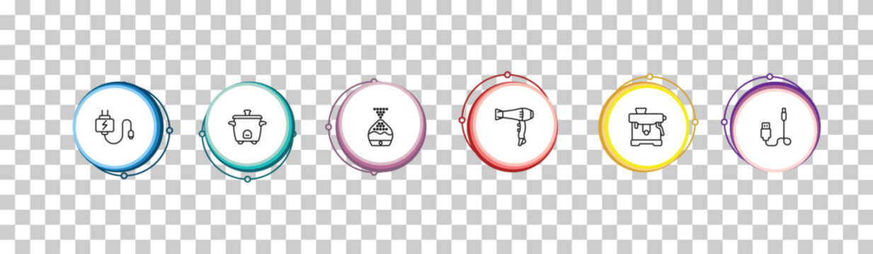 outline electronic devices icons set - charger, rice cooker, humidifier, connector. editable vector for web and mobile ui