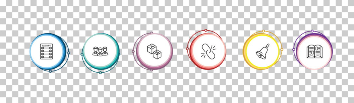 outline education icons set - final test, group of people, block with letters, book. editable vector for web and mobile ui