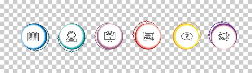 outline education icons set - reading an open book, astronaut, elearning, planet saturn. editable vector for web and mobile ui © IconArt