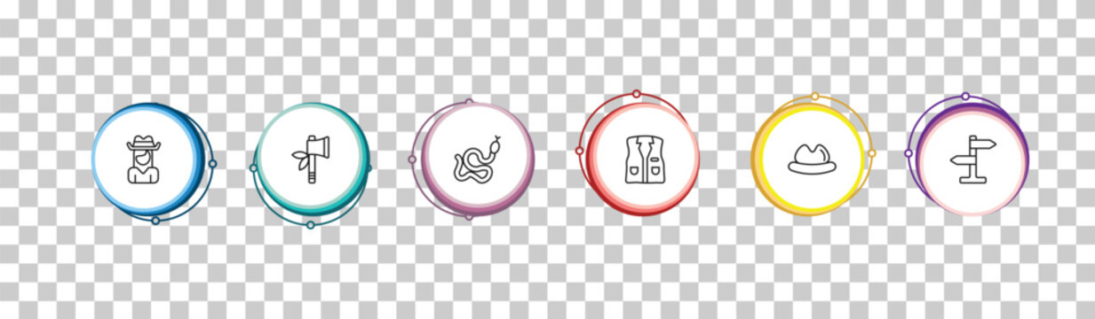 outline desert icons set - cowgirl, tomahawk, snake, . editable vector for web and mobile ui