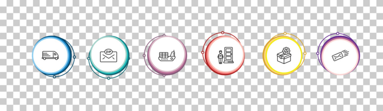 outline delivery and logistic icons set - cargo bus, zip code, logistic ship, express mail. editable vector for web and mobile ui