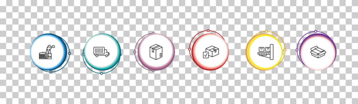 outline delivery and logistic icons set - factory, delivery truck, box, unpacking. editable vector for web and mobile ui