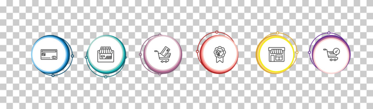 outline commerce icons set - big credit card, grocery store, tools cart, checkered. editable vector for web and mobile ui