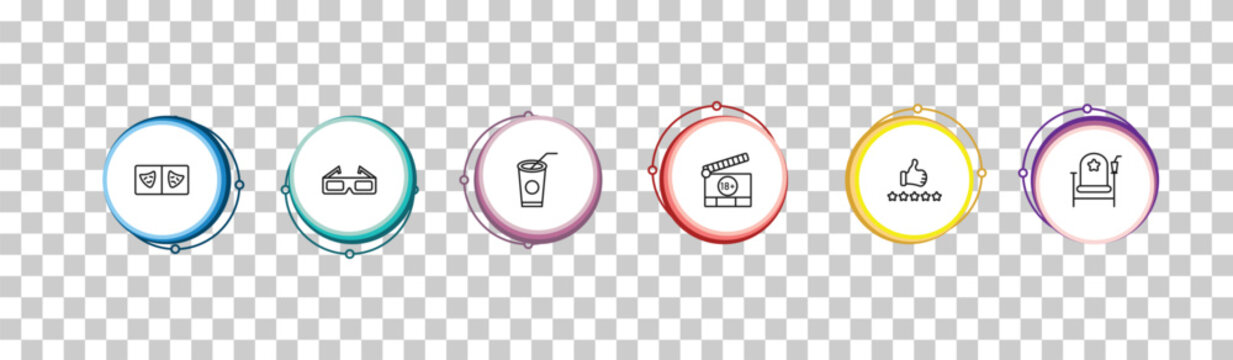 outline cinema icons set - prompt box, 3d paper glasses, papper cup with straw, cinema chair. editable vector for web and mobile ui