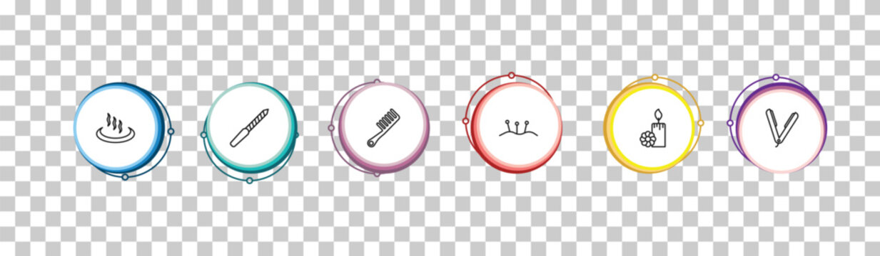 outline beauty icons set - hot spring, nail file, hair comb, hair straightener. editable vector for web and mobile ui