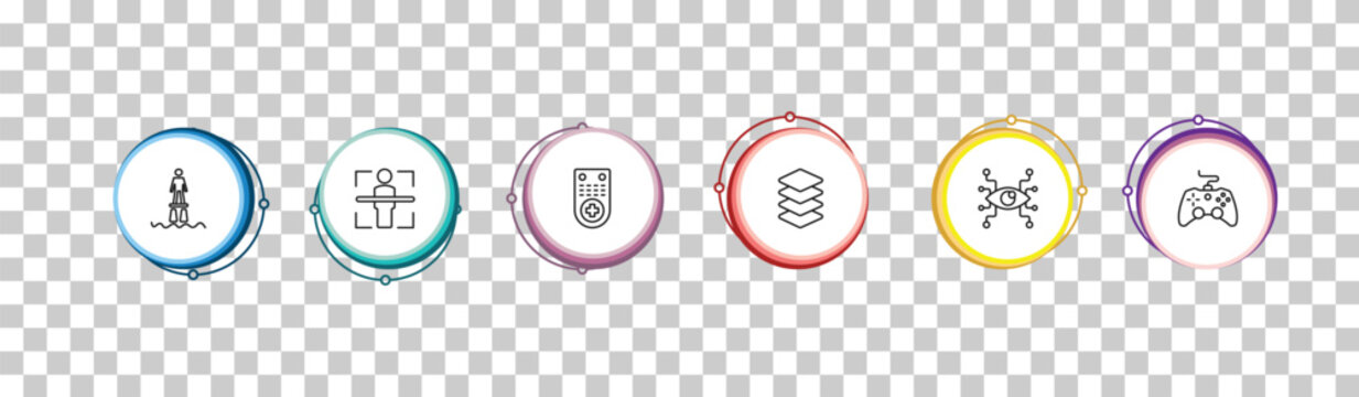outline artificial intelligence icons set - flyboard, body scan, remote control, game control. editable vector for web and mobile ui