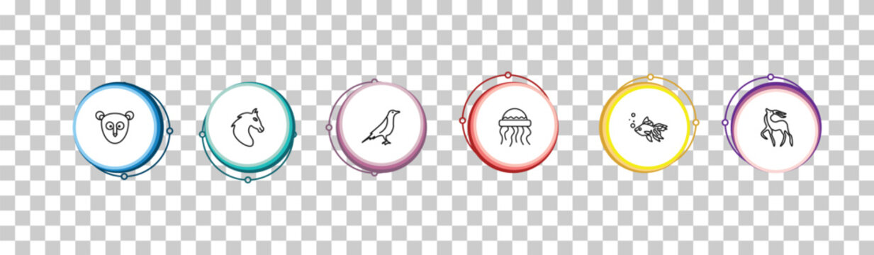 outline animals icons set - philippine tarsier, wild horse, raven, gazelle. editable vector for web and mobile ui