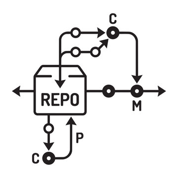 Repository version control process flow diagram with repository software development programming operation management infrastructure abstract