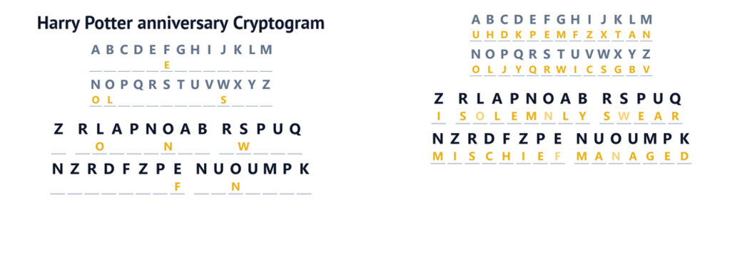 Fantasy Anniversary Substitution Cipher Cryptogram Solve Puzzle Activity For Blogs And Social Media