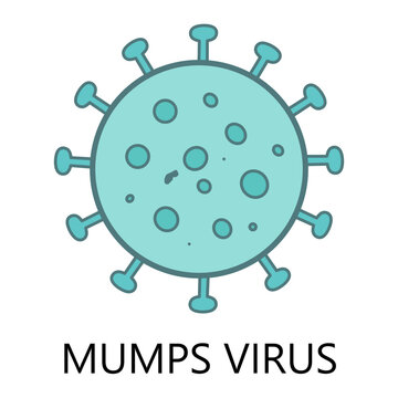 illustration of Mumps Virus